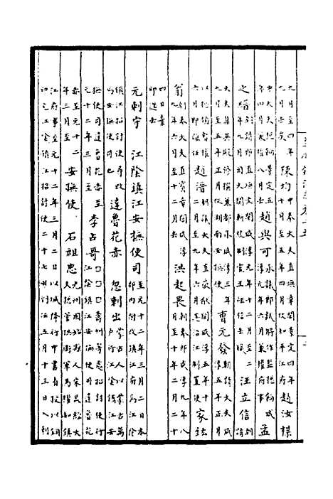 【至顺镇江志】七 - 元俞希鲁纂修.pdf