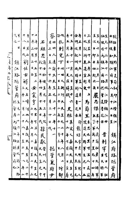 【至顺镇江志】七 - 元俞希鲁纂修.pdf