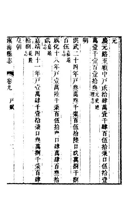 【光绪镇海县志】七 - 於万川修.pdf