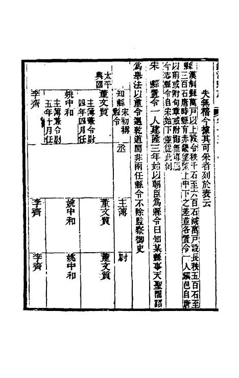 【光绪镇海县志】十二 - 於万川修.pdf