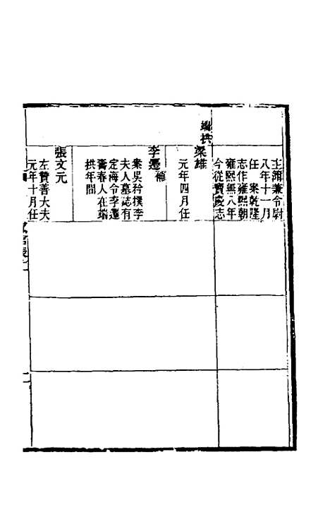 【光绪镇海县志】十二 - 於万川修.pdf