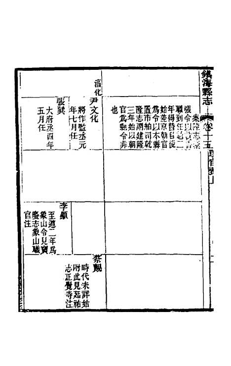 【光绪镇海县志】十二 - 於万川修.pdf