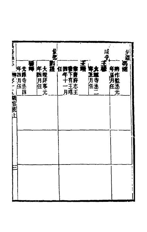 【光绪镇海县志】十二 - 於万川修.pdf