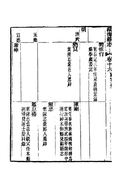 【光绪镇海县志】十三 - 於万川修.pdf