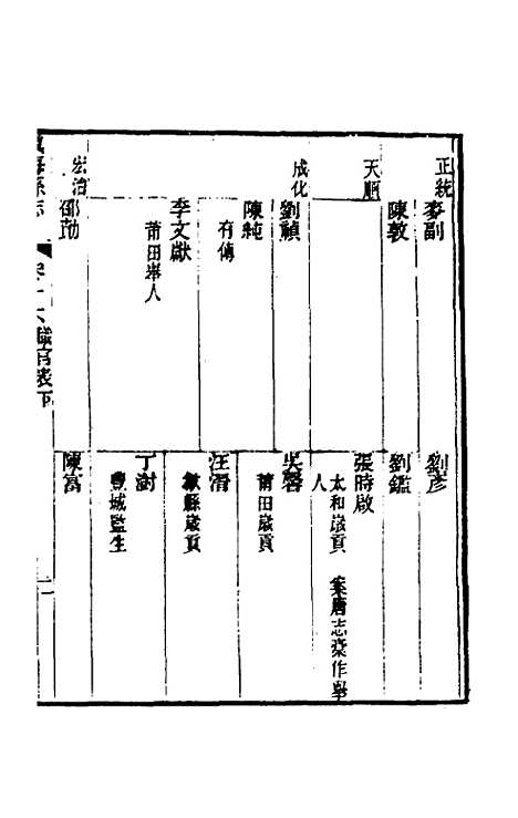 【光绪镇海县志】十三 - 於万川修.pdf