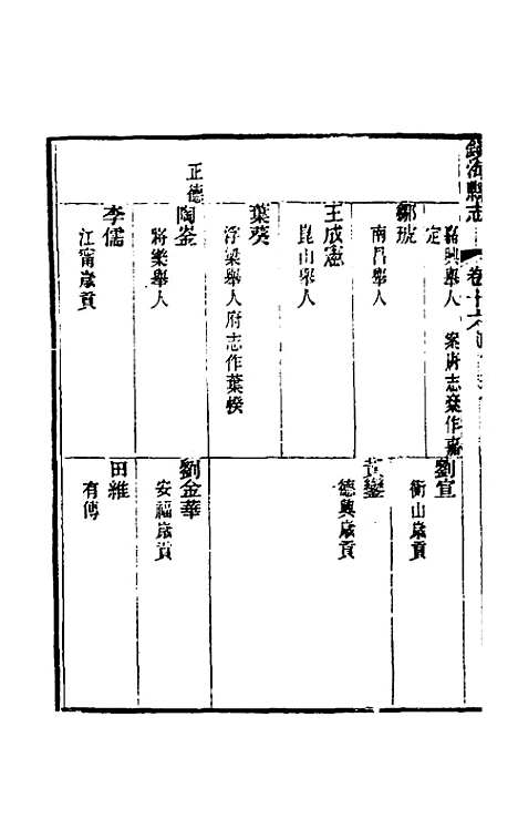 【光绪镇海县志】十三 - 於万川修.pdf