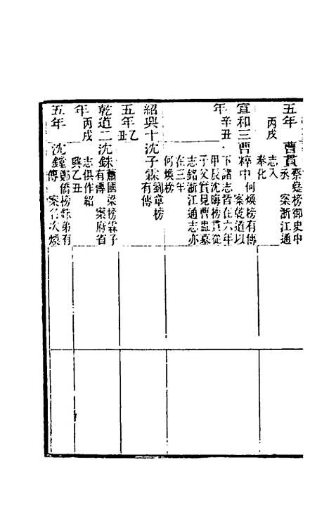 【光绪镇海县志】十四 - 於万川修.pdf