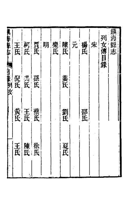 【光绪镇海县志】二十二 - 於万川修.pdf