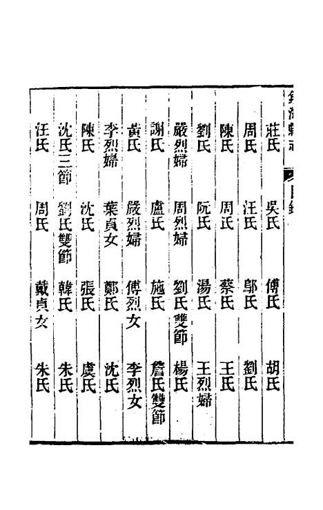 【光绪镇海县志】二十二 - 於万川修.pdf