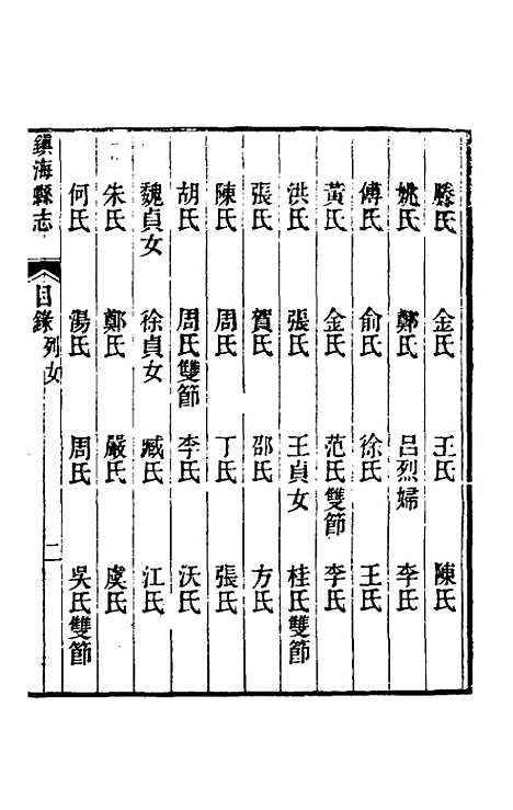 【光绪镇海县志】二十二 - 於万川修.pdf