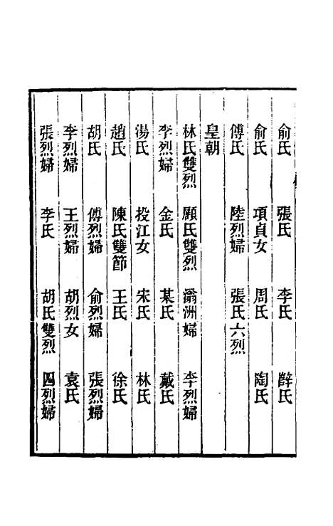 【光绪镇海县志】二十二 - 於万川修.pdf