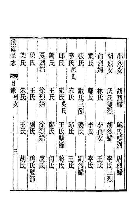 【光绪镇海县志】二十二 - 於万川修.pdf