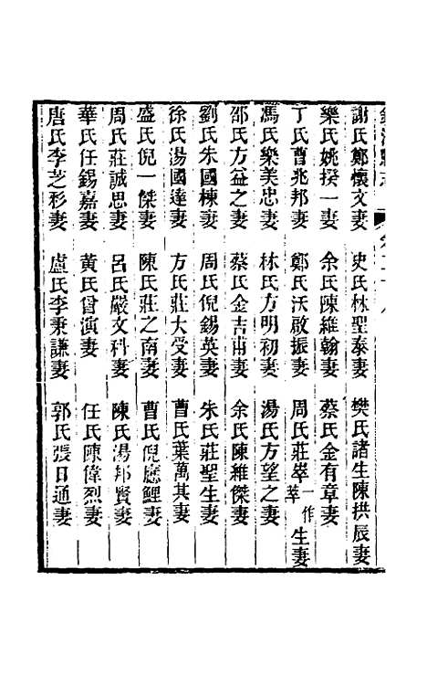 【光绪镇海县志】二十四 - 於万川修.pdf