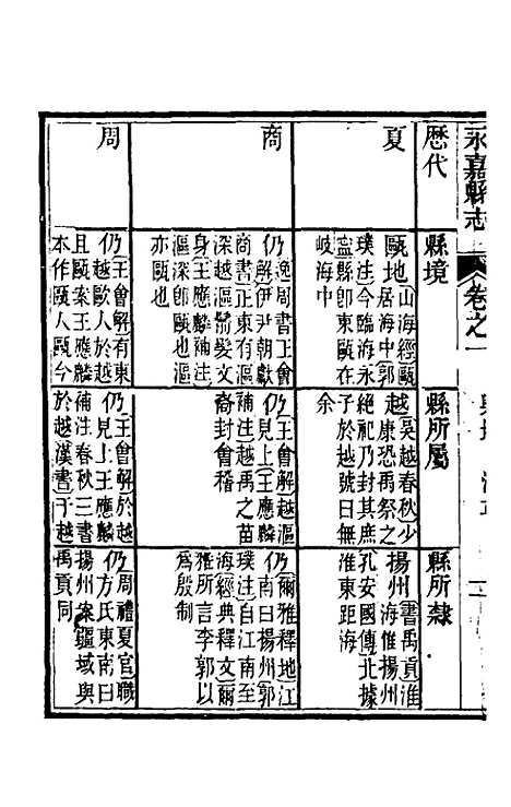 【光绪永嘉县志】二 - 张宝琳修.pdf