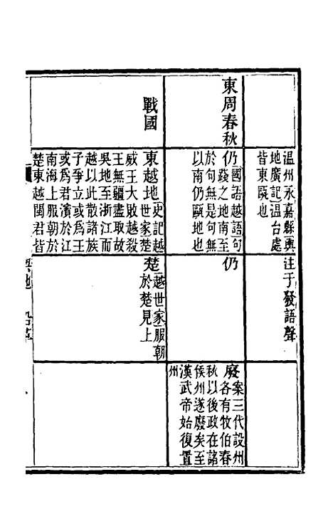 【光绪永嘉县志】二 - 张宝琳修.pdf