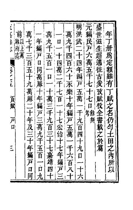 【光绪永嘉县志】五 - 张宝琳修.pdf