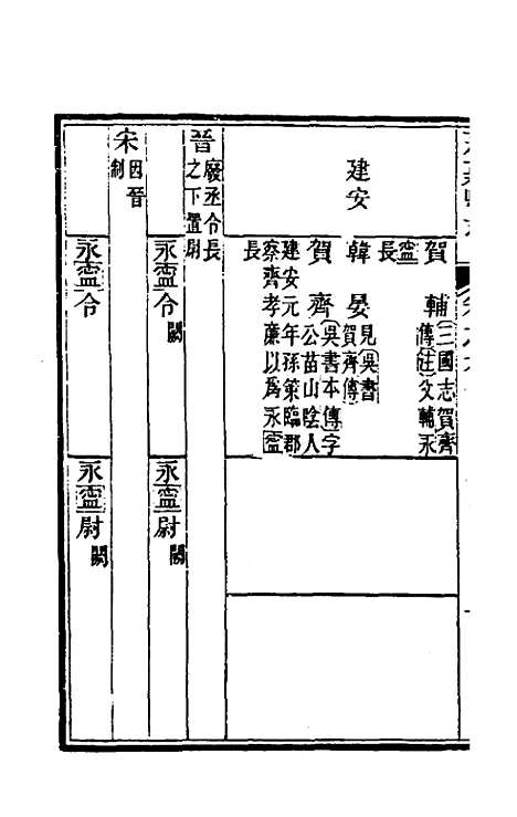 【光绪永嘉县志】九 - 张宝琳修.pdf