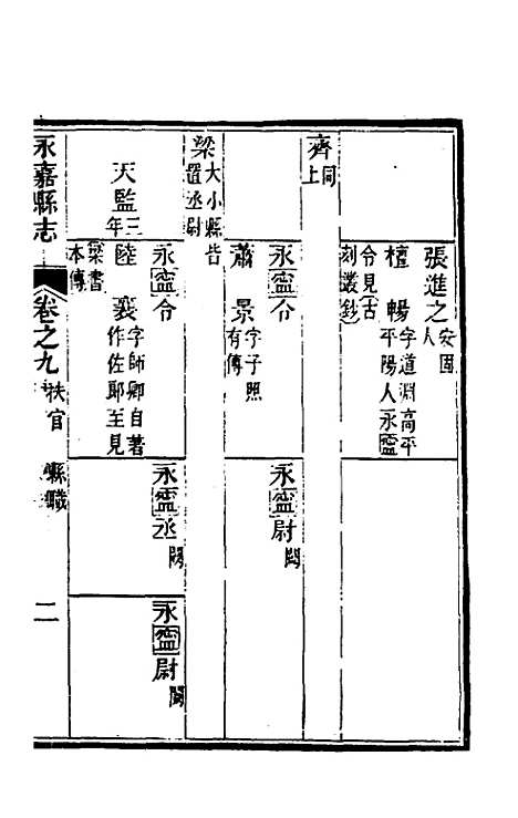 【光绪永嘉县志】九 - 张宝琳修.pdf