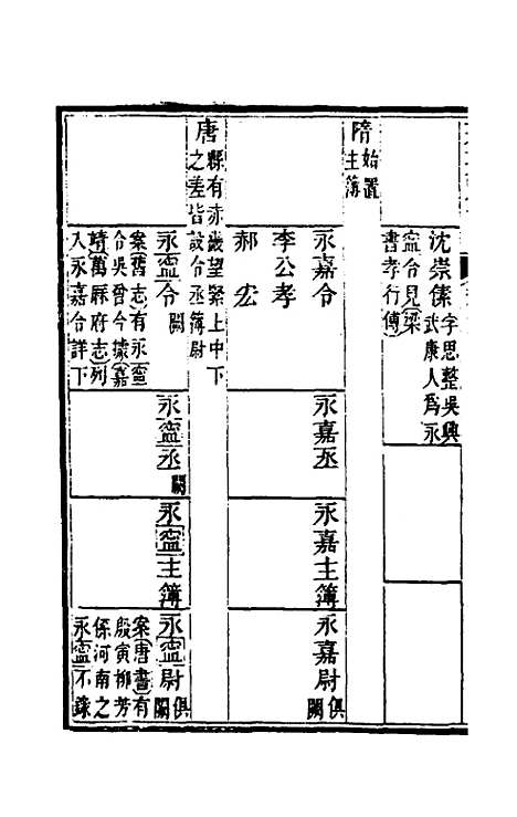 【光绪永嘉县志】九 - 张宝琳修.pdf