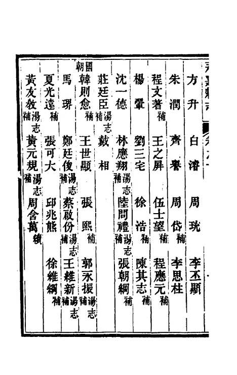 【光绪永嘉县志】十 - 张宝琳修.pdf