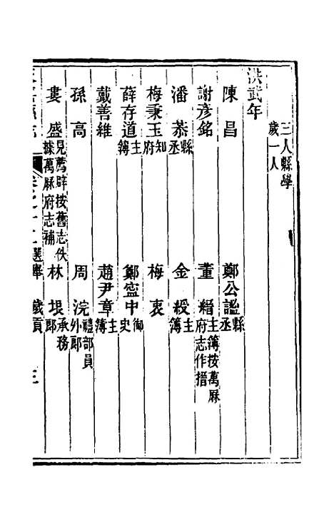 【光绪永嘉县志】十一 - 张宝琳修.pdf