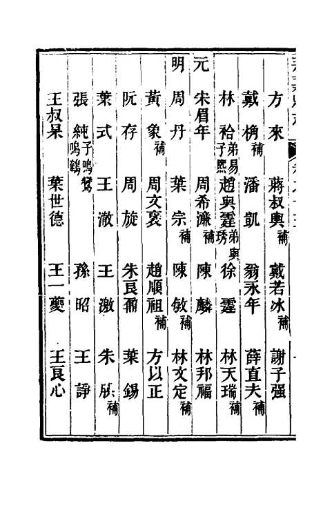 【光绪永嘉县志】十三 - 张宝琳修.pdf