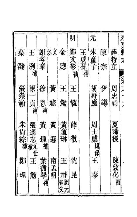 【光绪永嘉县志】十四 - 张宝琳修.pdf