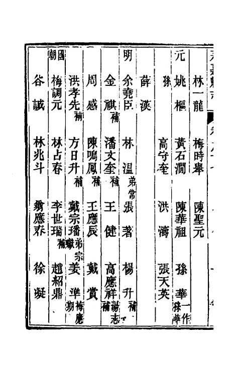 【光绪永嘉县志】十五 - 张宝琳修.pdf