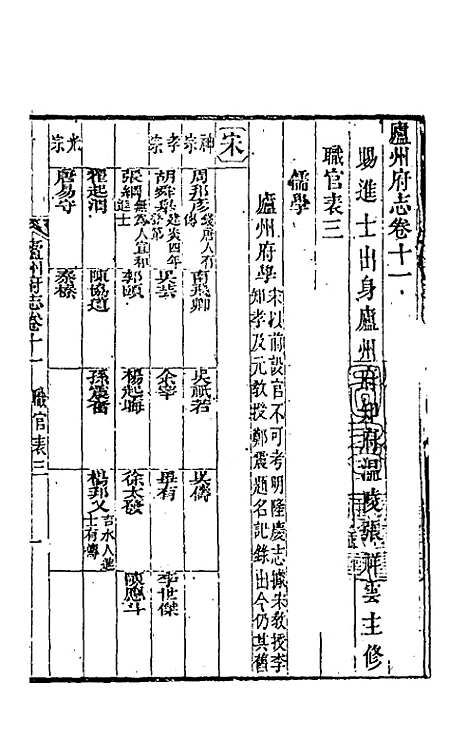 【嘉庆庐州府志】八 - 张祥云修.pdf