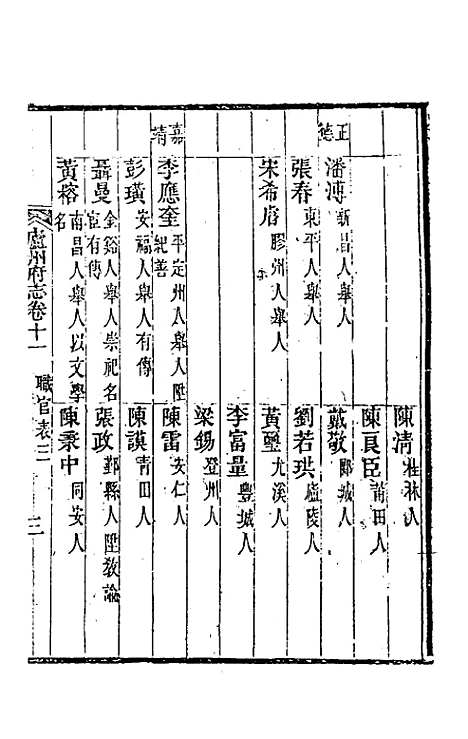 【嘉庆庐州府志】八 - 张祥云修.pdf