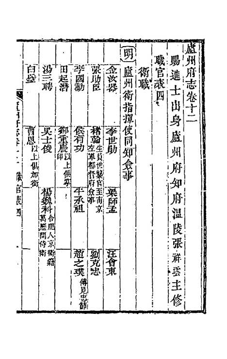 【嘉庆庐州府志】九 - 张祥云修.pdf