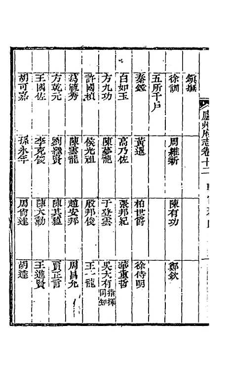 【嘉庆庐州府志】九 - 张祥云修.pdf