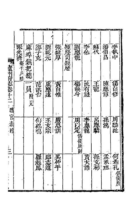 【嘉庆庐州府志】九 - 张祥云修.pdf