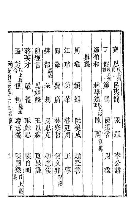 【嘉庆庐州府志】十五 - 张祥云修.pdf