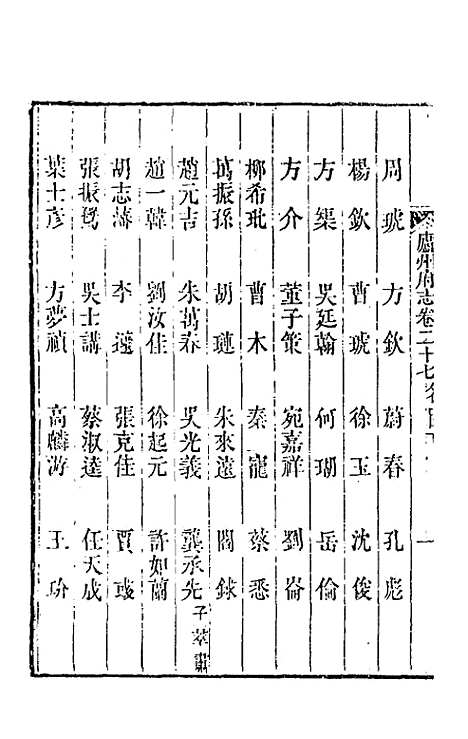 【嘉庆庐州府志】十六 - 张祥云修.pdf