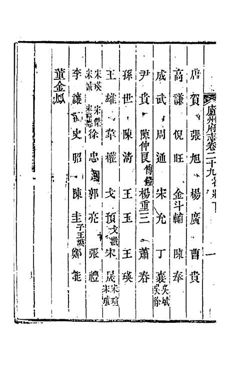 【嘉庆庐州府志】十七 - 张祥云修.pdf