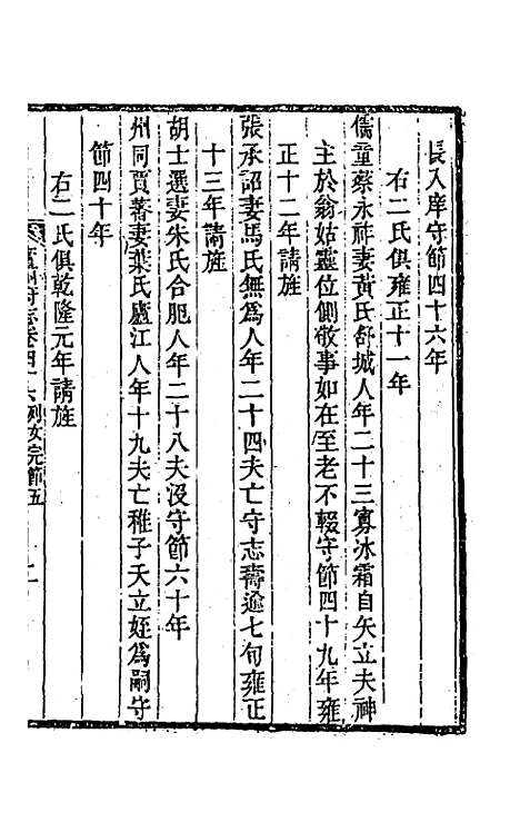 【嘉庆庐州府志】二十五 - 张祥云修.pdf