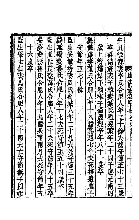 【嘉庆庐州府志】二十六 - 张祥云修.pdf