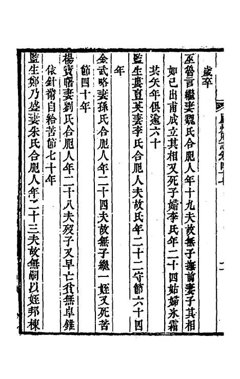 【嘉庆庐州府志】二十六 - 张祥云修.pdf