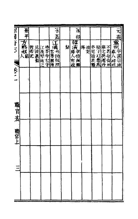 【嘉庆宁国府志】三 - 鲁铨锺英修.pdf