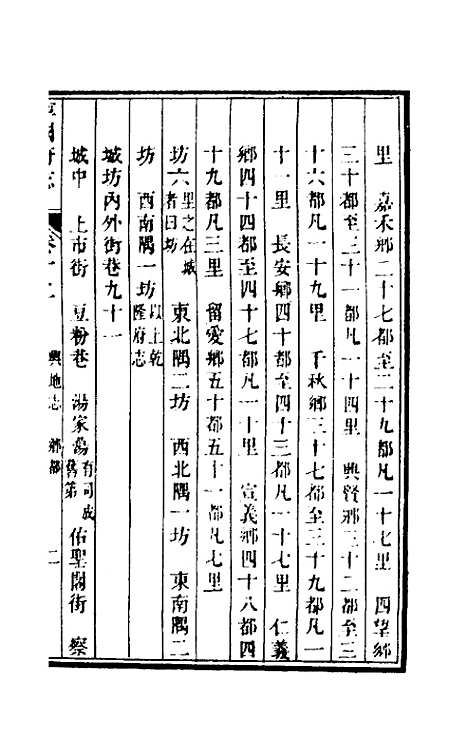 【嘉庆宁国府志】十二 - 鲁铨锺英修.pdf