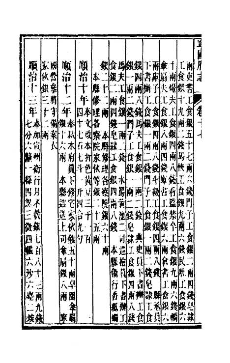 【嘉庆宁国府志】十七 - 鲁铨锺英修.pdf