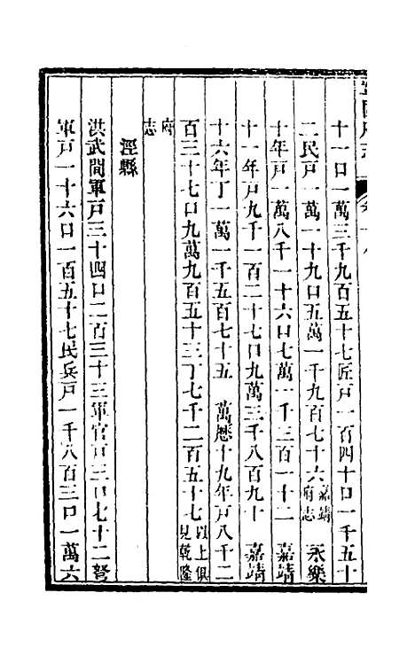 【嘉庆宁国府志】十八 - 鲁铨锺英修.pdf