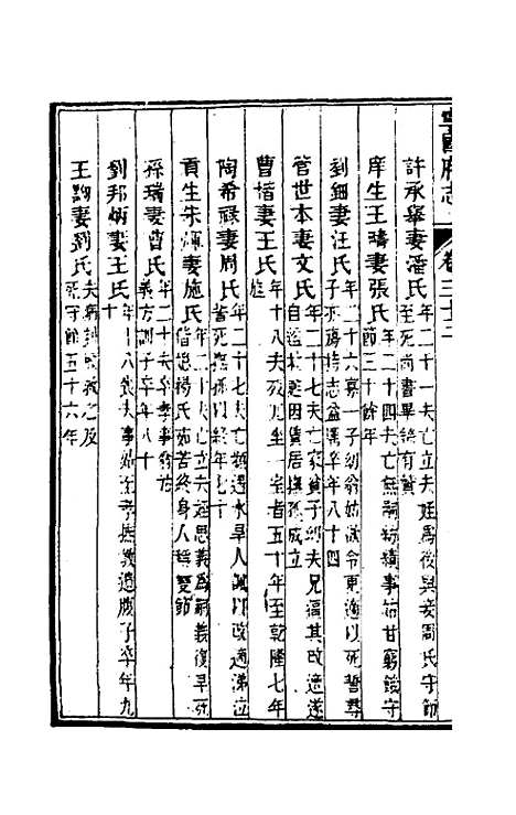 【嘉庆宁国府志】三十二 - 鲁铨锺英修.pdf