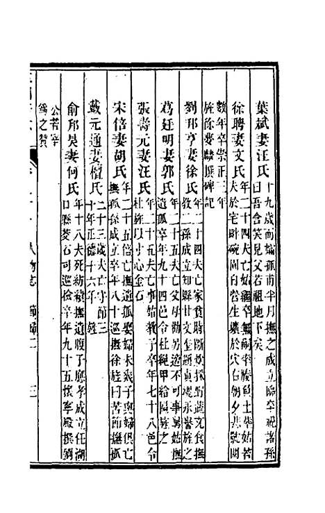 【嘉庆宁国府志】三十二 - 鲁铨锺英修.pdf