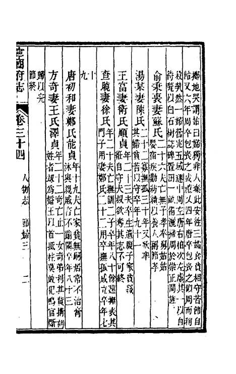 【嘉庆宁国府志】三十三 - 鲁铨锺英修.pdf