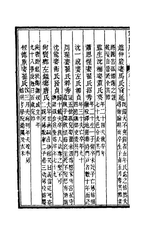 【嘉庆宁国府志】三十三 - 鲁铨锺英修.pdf