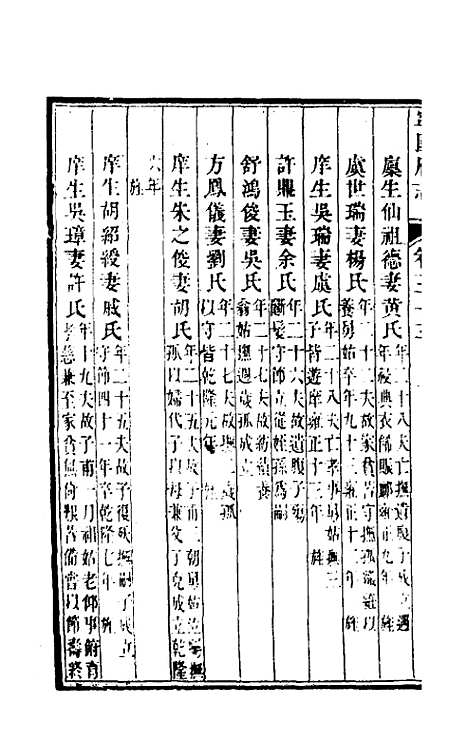 【嘉庆宁国府志】三十四 - 鲁铨锺英修.pdf