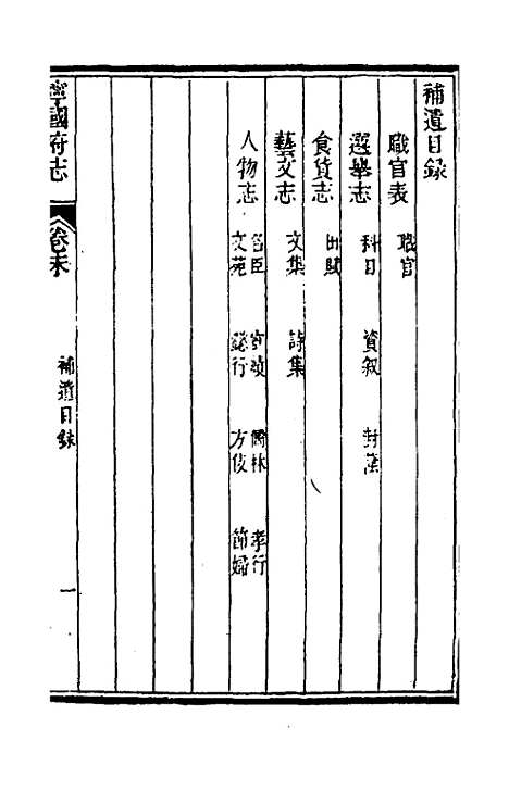 【嘉庆宁国府志】三十六 - 鲁铨锺英修.pdf