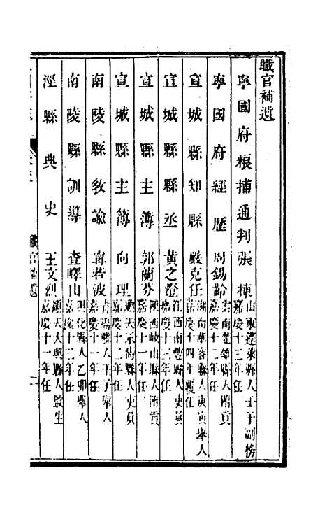 【嘉庆宁国府志】三十六 - 鲁铨锺英修.pdf